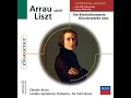 Liszt: Années de pèlerinage: 3ème année, S.163: 4. Les jeux d'eau à la Villa d'Este