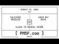 Baltimore Orioles BAL Tampa Bay Rays TB MLB Final Box Score AUGUST 15 2026
