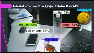 A tutorial on implementing tensor flow object detection API with Webcam