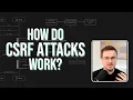 What is a CSRF token Cookies and CSRF explained for Django and Flask