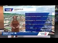 Dangerous Heat