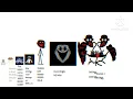 Download Lagu Trollge power levels (Part 9)