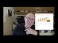 Download Lagu Hoe groot moet een thuisbatterij zijn