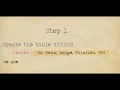 Potato JavaScript Tutorial 008 - OTable part 1
