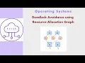 OS39 - Deadlock Avoidance using Resource Allocation Graph