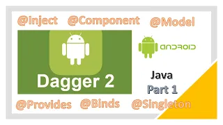 DAGGER tutorial android part 1 What is dependency Injection