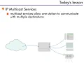 IP Multicast Services - 2 Today s Lesson