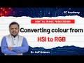 HSI to RGB Color Model Conversion Formulas 3 Sector Cases Explained DIP