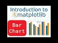 Introduction to Matplotlib Part-4 Bar Chart