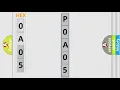 DTC Ford P0A05 Short Explanation