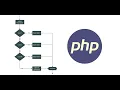 PHP Switch Statements Tutorial-18