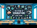 Latest Trends in Educational Technology EdTech