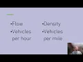 Intro to Shockwaves