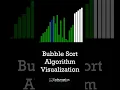 Bubble sort algorithm visualisation