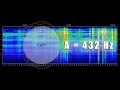 Download Lagu The Sound of Earth's Ionosphere : What Does Schumann Resonance Sound Like? : Binaural Beats A432
