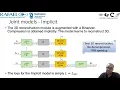 Poster 54 Image compression optimized for 3D reconstruction by utilizing deep neural networks