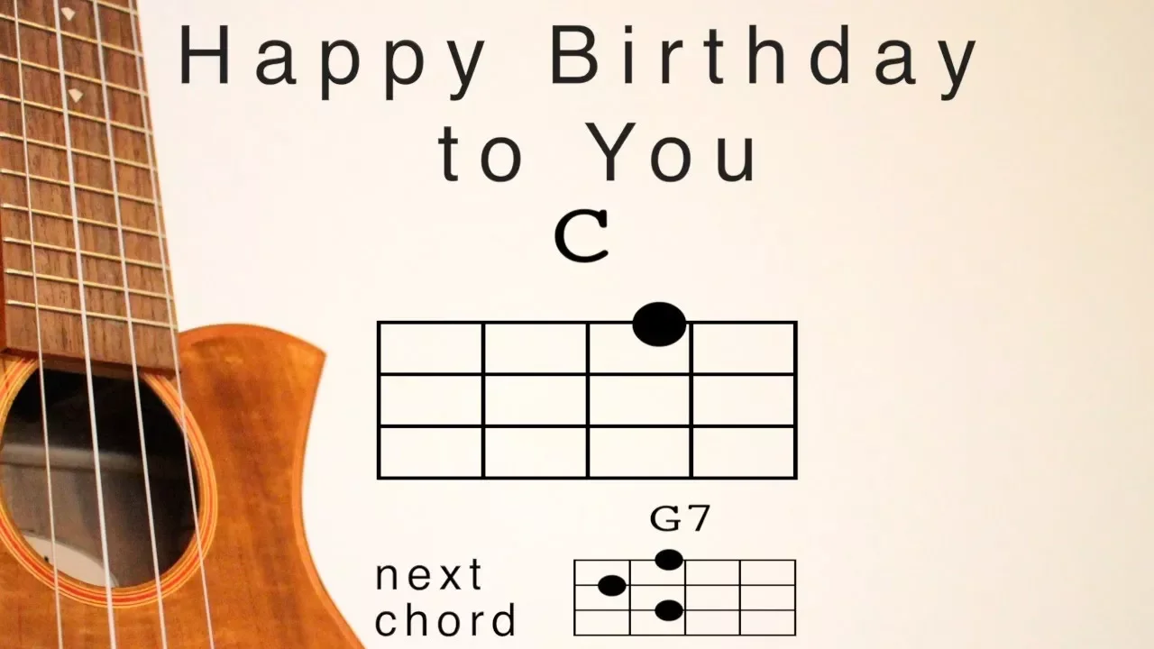 ハッピーバースデイ トゥ ユー 初心者向けウクレレコード動画 Happy Birthday To You Ukulele W Chord Mp3 Download 3kbps Ringtone Lyrics