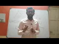 Data Structures with C Heap Sort