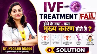IVF Treatment Fail होने के क्या -क्या मुख्य कारण होते है ? || Solution | IVF Tips || Dr.Poonam Maggo