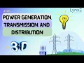 Power Generation Transmission and Distribution LynxE Learning