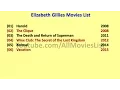 Elizabeth Gillies Movies List