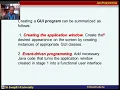 JAVA 6 1 swing GUI programming 1