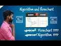 Algorithm and flowchart in c language malayalam C programming in Malayalam for beginners