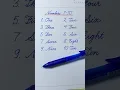 Cursive Writing for Beginners Numbers 1 10 Cursive Handwriting Practice Cursive Letters 1 10