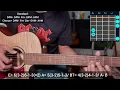 Rozaana - Akshath | Guitar Lesson | Plucking & Chords | (Strumming)
