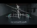 MIRROR - Ai Kudasaimase - ≠ME (Not Equal Me) - Dance Practice 