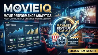 MovieIQ Movie Data Analysis Streamlit Dashboard Python EDA Project
