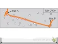 PHY1114 Module 9 Skills Test - Parallax Distance
