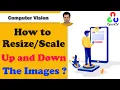 How to Resize or Scale an Image using Python Opencv OpenCV Image