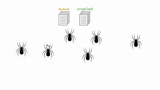 Python Web Crawler Tutorial - 8