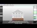 Chapter 2 - Navigating the Interface