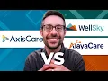 AxisCare vs WellSky vs AlayaCare Home Care Software Comparison in 2026