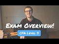 CFA Level 3 Exam Overview 2026 Everything You Need to Know