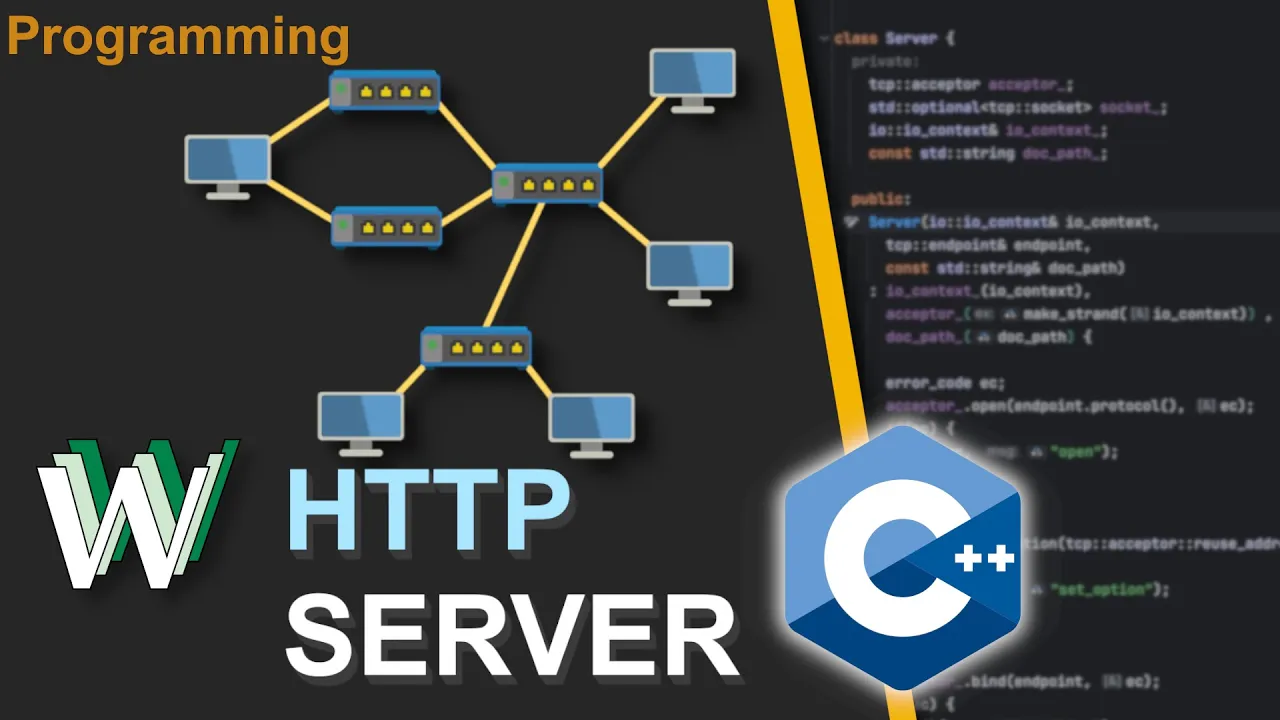 Creating an HTTP Server in C++ (and a Brief History of the Internet)
