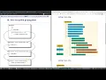 8 4 Java exception propagation
