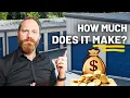 How Much Money Does Self Storage Make