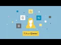 Build Your Portfolio