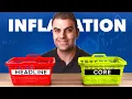 What is Headline Inflation and Core Inflation EXPLAINED