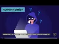 What is AAA Authentication Authorisation Accounting IAM - Beginner s Cyber Security Series