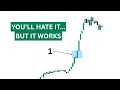 These 4 controversial trading rules made me stupidly profitable