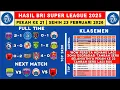 Lagu Hasil Liga 1 2025 - Persita vs PSBS - Klasemen Liga 1 2025 Terbaru Hari Ini - Liga 1 Indonesia