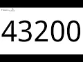43200 Second Countup Timer