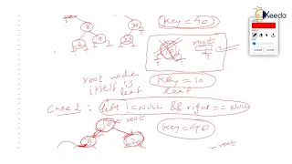 Delete a Node from Binary tree Data Structure Using C