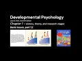 Development Through the Lifespan chapter 1 2 - basic issues