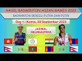 2022 Asian Games Badminton Results │ Hong Kong vs Chinese Taipei │ Thursday, September 28, 2023 │