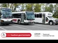 Loudoun County Commuting Options